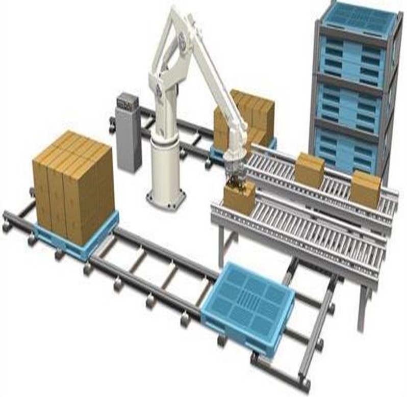 機械手碼垛輸送線(xiàn)